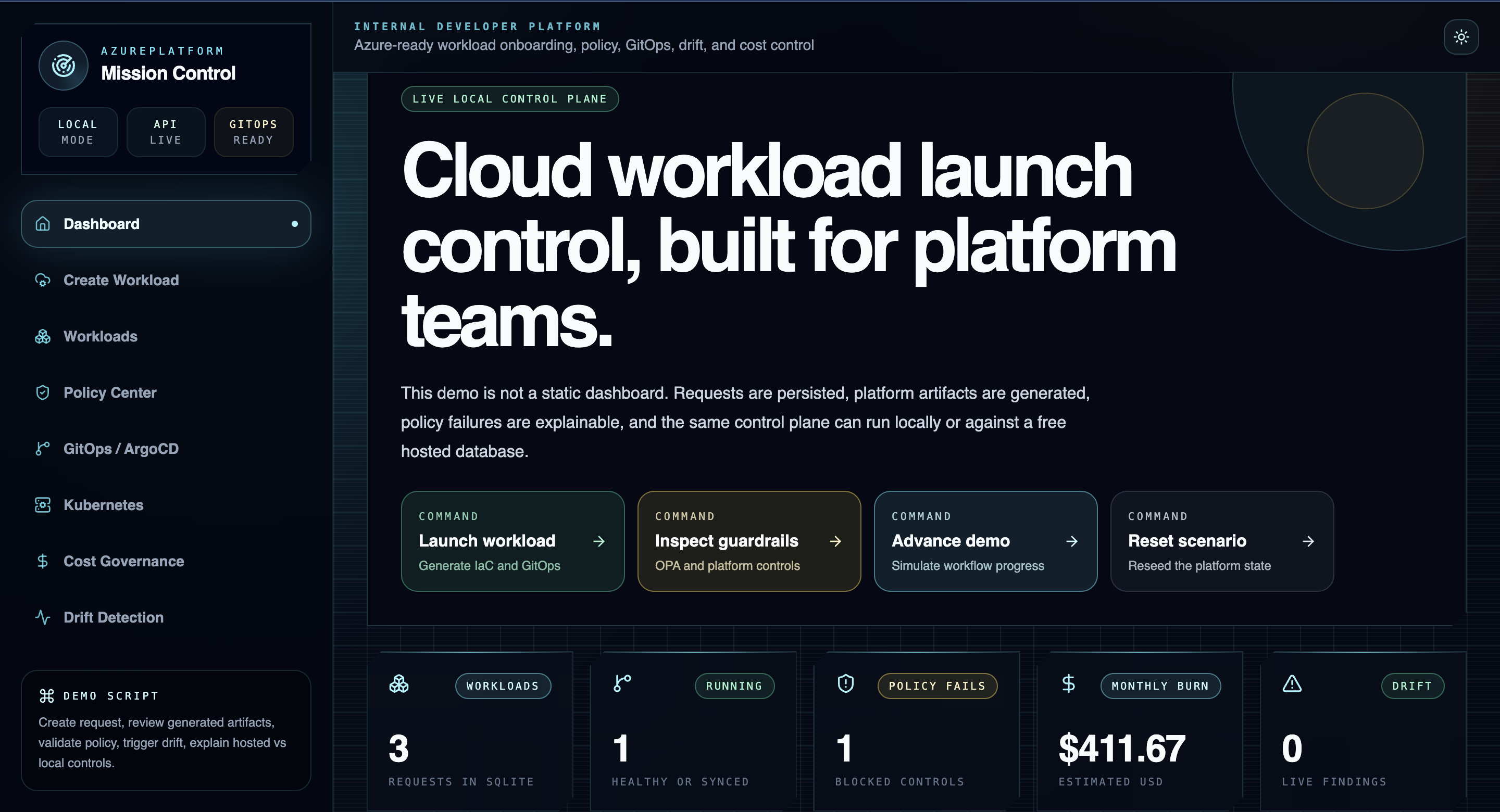 Platform Control Room internal developer platform dashboard
